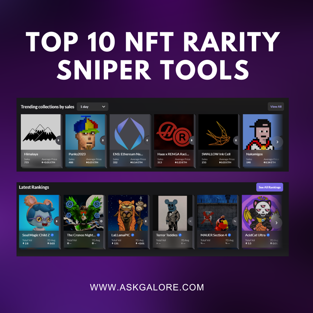 Top 10 NFT Rarity Sniper Tools
