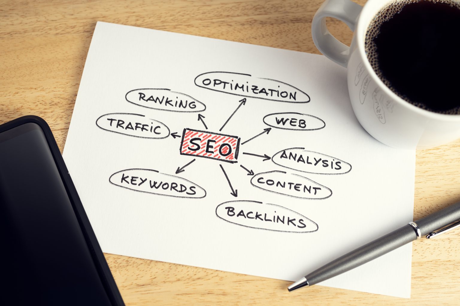 SEO Writing: The Ultimate Guide to Writing Content for Search Engines