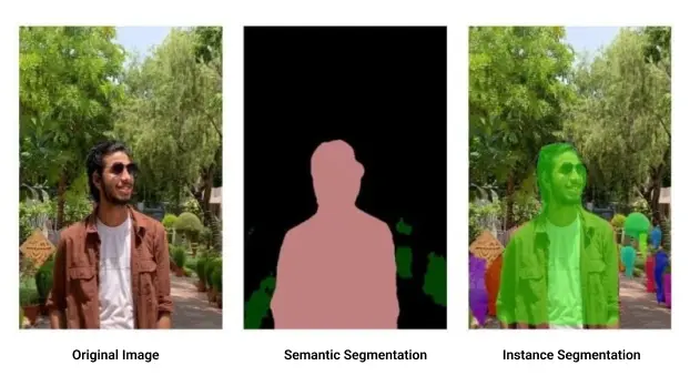 Image Segmentation